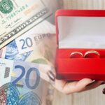 Verlobungsringe und Kostenaspekte im Überblick