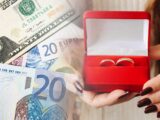 Verlobungsringe und Kostenaspekte im Überblick